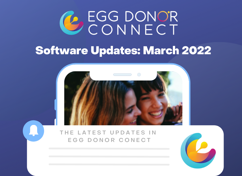 March 2022 Updates