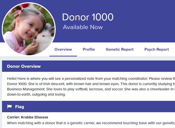 Egg Donor Intended Parents